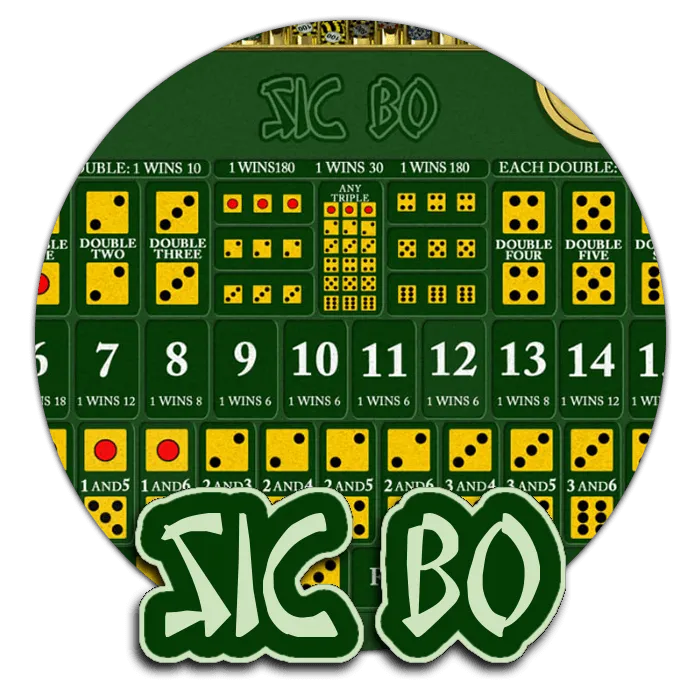 Sic Bo - LETSEBET77